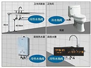 角閥在浴室柜中的作用及安裝方法？